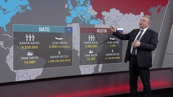 Cin şişeden çıktı, NATOda ne oluyor