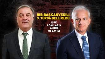 Son Dakika Haberi:  İBB Başkan Vekili 3. Turda Belli Oldu İşte Adayların Aldığı Oy Sayısı