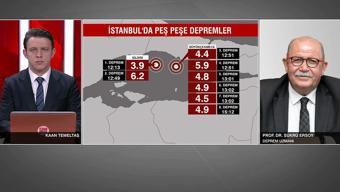 Artçılar daha ne kadar sürecek Deprem Uzmanı Prof. Dr. Şükrü Ersoy yanıtladı