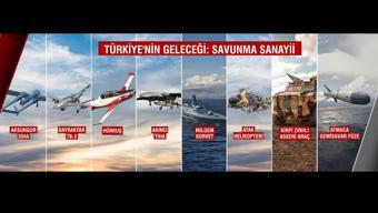 19 Mayıs ruhu gökte: Savunma Sanayiinde neler oldu