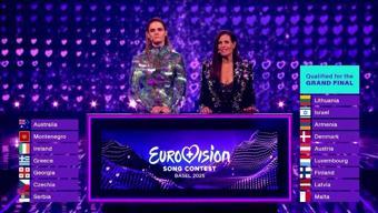 Eurovision’da şike mi yapıldı