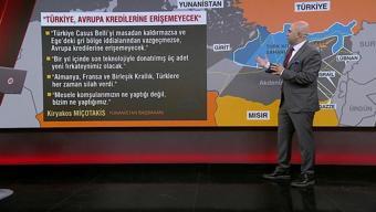 YUNANİSTANDAN TEHDİT Türkiye iddialarından vazgeçmezse...