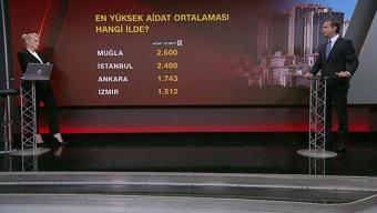 Aidatlar kiraları geçti: Denetim yolda