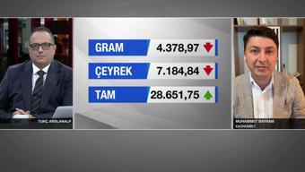 Uzman isim detaylarla anlattı: Altında her düşüş alım fırsatı