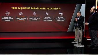 Yasa dışı bahis çetelerinin finans ağı: Ödeme sistemleri neler, nasıl engellenir
