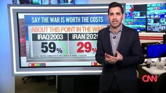 CNN verileri ortaya koydu Trumpın puanı düşüyor