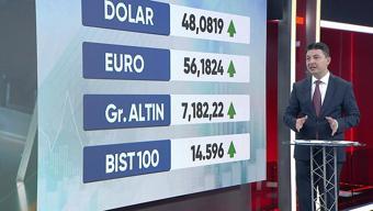 Merkez Bankasının repo kararı faiz indirimi sinyali mi Muhammet Bayram açıkladı