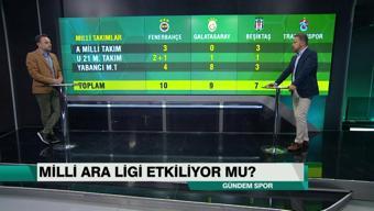 Milli ara ligi etkiliyor mu? Gündem Spor'da değerlendirildi