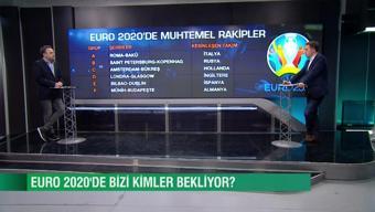 Cem Yılmaz ve Uğur Meleke, EURO 2020'deki muhtemel rakiplerimizi Gündem Spor'da yorumladı