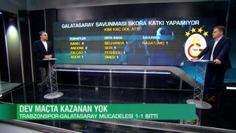 1-1 biten Trabzonspor-Galatasaray maçının perde arkası Gündem Spor'da ekrana geldi