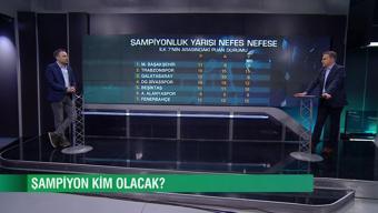 Şampiyon kim olacak? Cem Yılmaz ve Uğur Meleke, Süper Lig'in 25. haftasını Gündem Spor'da yorumladı