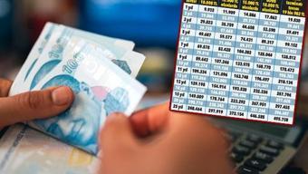Nisanda 3 farklı ödeme birden EYTlinin cebine ne kadar girecek