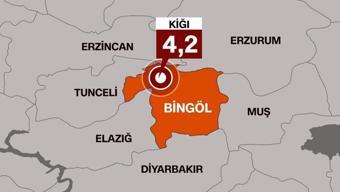 Son dakika... Bingölde 4.2 büyüklüğünde deprem