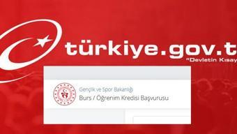 E-DEVLET KYK BURS BAŞVURUSU GSB e-devlet 2023-2024 KYK burs başvuru ekranı
