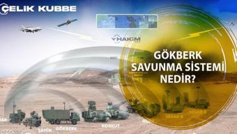Çelik Kubbe: GÖKBERK Savunma Sistemi Nedir, Özellikleri Nelerdir
