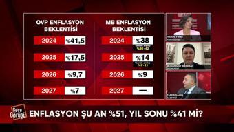 İsrail'de tabutlu eylem, OVP, enflasyon, dolar kuru, satılmayan malın vergisi, teğmen tartışması ve Özel'in erken seçim çağrısı Gece Görüşü'nde konuşuldu