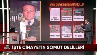 Narin cinayetinde cevap bekleyen 8 soru, cinayetin somut delilleri ve duruşma salonunda yaşananlar CNN TÜRK Masası'nda konuşuldu