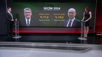 30 Aralık 2024 Pazartesi