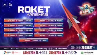 Güçlü roketler zorlu görevler için TEKNOFEST’te yarışıyor