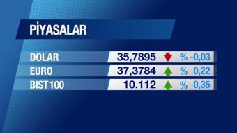 Günün Ekonomisi 30 Ocak 2025 Perşembe - 10.45