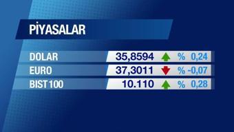 Günün Ekonomisi 31 Ocak 2025 Cuma - 10.45