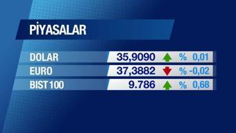 Günün Ekonomisi  6 Şubat 2025 Perşembe - 10.45