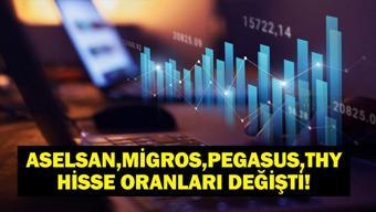 ASELSAN, TÜPRAŞ, MİGROS Hisse Güncellemeleri: Aselsan, Tüpraş, Migros, THY, Astor, Koç, Sabancı Hisseleri Yükseldi Mi, Düştü Mü