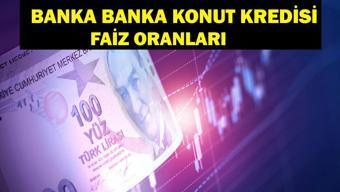 GÜNCEL KONUT KREDİSİ FAİZ ORANLARI| Hangi Banka Ne Kadar Faiz Veriyor Konut Kredisine Yüzde Kaç Faiz Uygulanıyor İşte Konut Kredisi Hesaplama Bilgileri