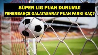 SÜPER LİG PUAN DURUMU: Fenerbahçe Galatasaray Puan Farkı Kaç Süper Ligde Puan Durumu Ne, Kim Kaçıncı Sırada
