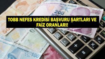 TOBB NEFES KREDİ BAŞVURUSU 2025: Başvurular Ne Zaman Başlıyor, Şartlar Neler TOBB Nefes Kredisi Faiz Oranı Ne 1,5 Milyon TL Finansman Desteği Sağlanacak
