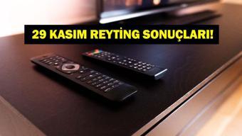 29 KASIM REYTİNG SONUÇLARI: Güller ve Günahlar, Gönül Dağı, C Takımı, Ben Leman, Güldür Güldür Show, Geliş, MasterChef Türkiye gecenin birincisi kim oldu İşte 29 Kasım reytingleri...