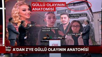 Adan Zye Güllü olayının anatomisi ve MSBnin kontrolden çıkan İHAyı düşürmesi Tarafsız Bölgede konuşuldu