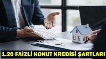 1.20 FAİZLİ KONUT KREDİSİ ŞARTLARI| İlk Evim Konut Kredisi Ne Zaman Çıkacak, Kimlere Verilecek İlk Evim Konut Kredisi Hesaplama