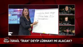 İsrail İran deyip Lübnanı mı alacak ABD-İsrail-İran savaşının 13. günündeki gelişmeler Gece Görüşünde konuşuldu