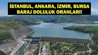 BARAJLAR DOLULUK ORANLARI 31 MART 2026: İstanbul, Ankara, İzmir ve Bursa’da Barajların Son Durum Ne İSKİ, ASKİ, İZSU ve BUSKİ Verileri Güncelledi