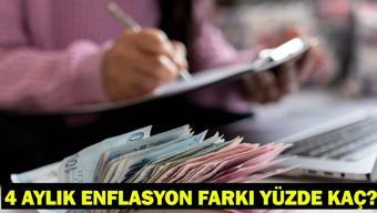 4 AYLIK ENFLASYON FARKI 2026 Temmuz Emekli -Memur Maaş Zam Oranı Yüzde Kaç Oldu SSK Bağ-Kur Zam Oranı Son Dakika...