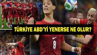 TÜRKİYE – ABD MAÇI NE ZAMAN, SAAT KAÇTA A Milli Takım ABDyi Yenerse Ne Olacak Türkiye 2026 Dünya Kupasından Elendi mi