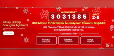 buyuk-ikramiye-uce-bolundu-iste-talih-kusu-konan-2-ilimiz