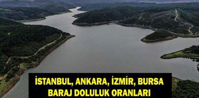 baraj-doluluk-oranlari-4-mart-istanbul-ankara-bursa-izmir-baraj-doluluk-orani-yuzde-kac-oldu-tahtali-omerli-nilufer-barajlarinda-son-durum