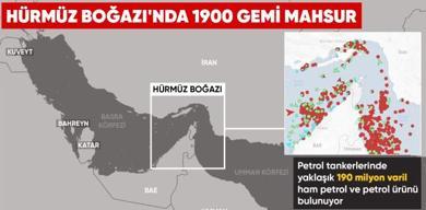 petrol-krizi-ve-enflasyon-riski-bolgeyi-sariyor