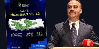 bakan-kacir-duyurdu-3-milyar-tllik-faizsiz-finansman-destegi