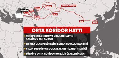 krizler-yeni-rota-yaratti-guvenli-hat-turkiye-uzerinden
