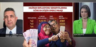 gozler-cuma-gunku-enflasyon-verisinde-iste-yeni-emekli-maasi-senaryolari