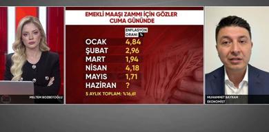 en-dusuk-emekli-maasi-ne-kadar-olacak-uzman-isim-cnn-turkte-rakam-verdi