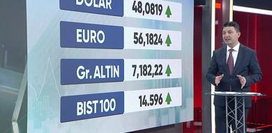 merkez-bankasinin-repo-karari-faiz-indirimi-sinyali-mi-muhammet-bayram-acikladi