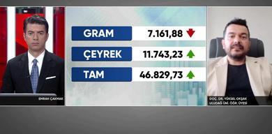 gram-altin-7200-lirayi-test-etti-yukselisin-nedeni-ne-10-bin-lira-mumkun-mu