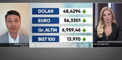 altin-yatirimcilarina-kritik-uyari-kademeli-alim-ve-satim-stratejisinden-vazgecmeyin