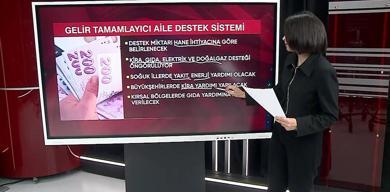 vatandaslik-maasinda-yeni-detaylar-sartlar-netlesti