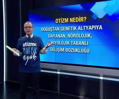 Otizmin farkında mıyız
