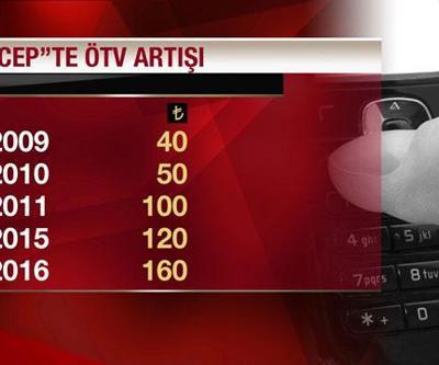 Cepte ÖTV 160 TLye çıktı ancak üst sınır 120 TL